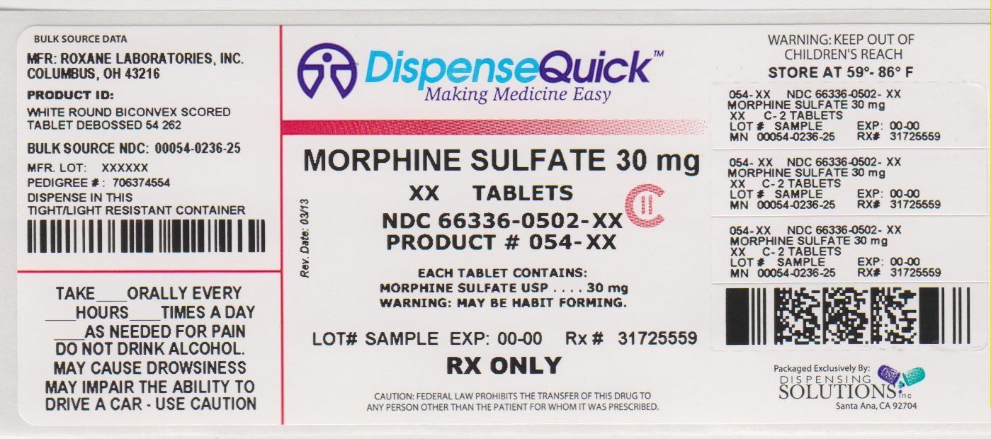 Morphine Sulfate